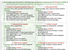В «Файлы и статьи» добавлена «Ургентное (экстренное) домашнее применение (до обращения в стоматологическое учреждение)»